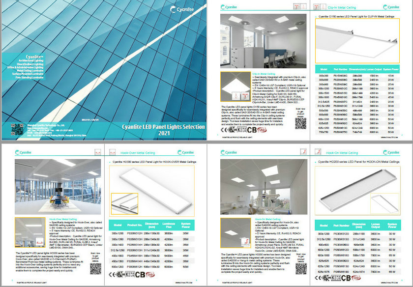 Cyanlite LED panel light selection guide